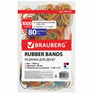 Резинка банковская универсальная Brauberg, d=80мм, цветная, натуральный каучук, 1кг в упаковке (440152)
