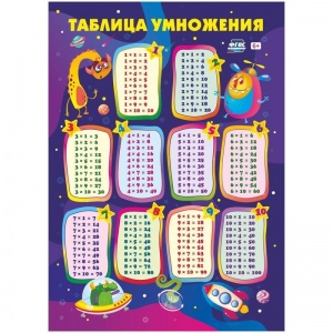 Плакат Издательство Учитель по математике Таблица умножения (210x297мм)