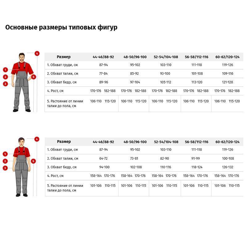 Спец.одежда Костюм зимний мужской з33-КПК с СОП, серый/красный (размер 60-62, рост 170-176)