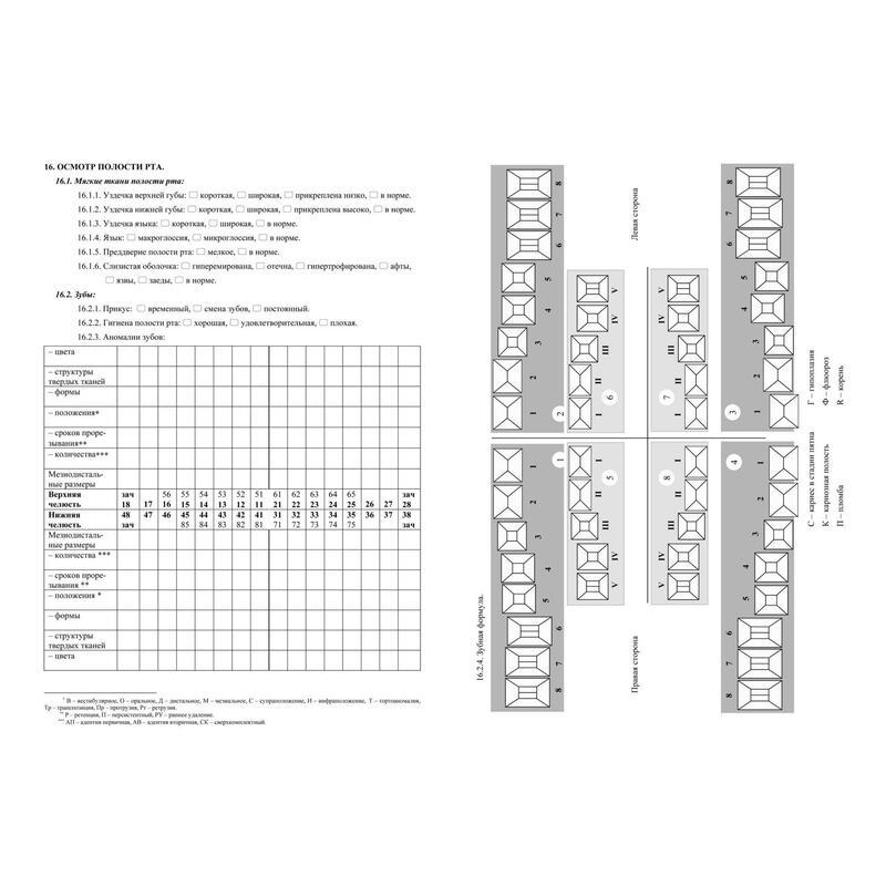 Медицинская карта ортодонтического пациента, форма №043/У (А5) Учитель-Канц, офсет, 5 карт по 12 листов