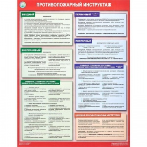 Плакат информационный «Противопожарный инструктаж», 1шт.