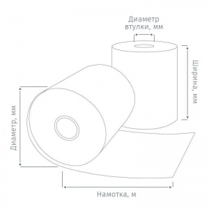 Чековая лента офсетная ProMega 57мм (диаметр 50мм, намотка 28м, втулка 12мм) 16шт.