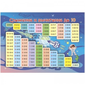Плакат Издательство Учитель по математике Сложение и вычитание до 10 (210x148мм)