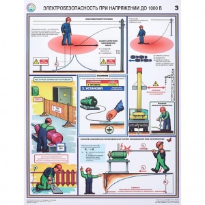 Плакат информационный «Электробезопасность до 1000 В», 1шт.