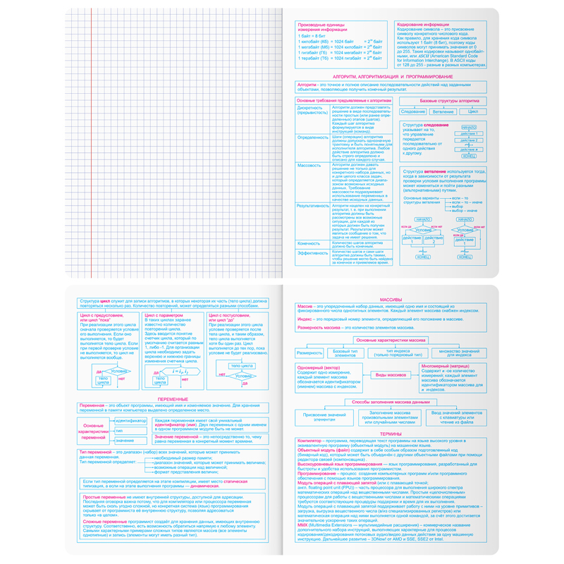 Тетрадь предметная для работ по информатике BG &quot;Blue panton&quot; (А5, 48л, пантонная печать, металлизация) (ТП5ск48_м 11623), 10шт.