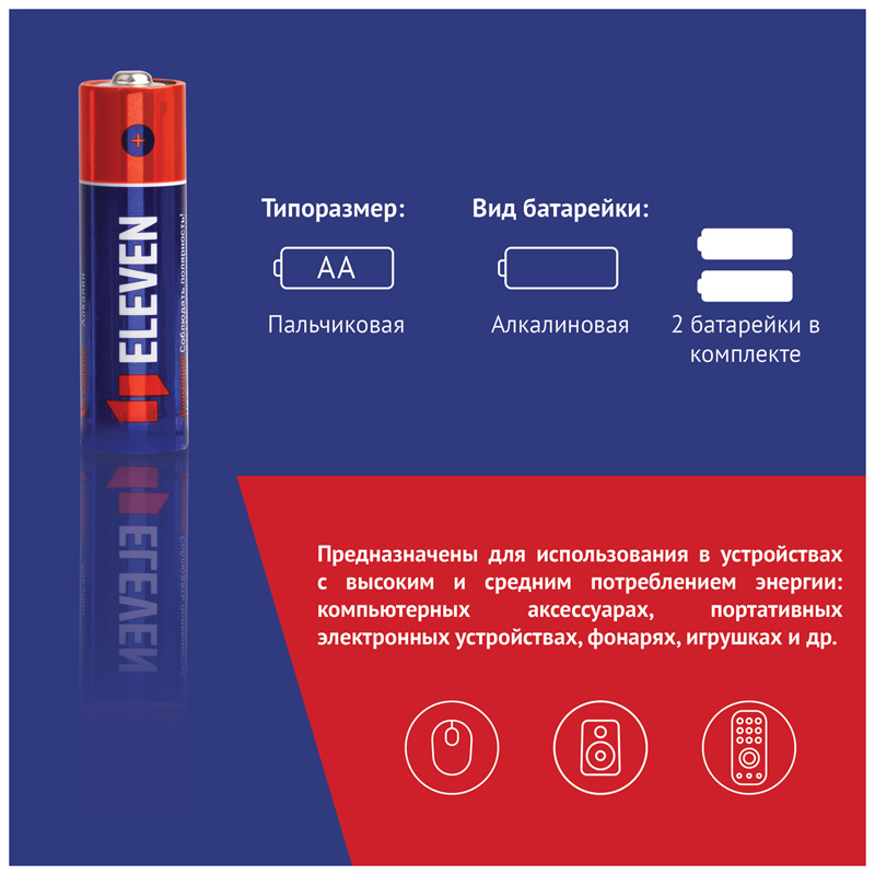 Батарейка Eleven AA/LR06 (1.5 В) алкалиновая (блистер, 2шт.) (301747)