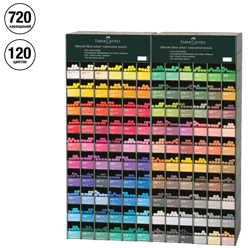 Карандаши акварельные художественные 120 цветов Faber-Castell &quot;Albrecht Durer&quot;, дисплей (117566_display)