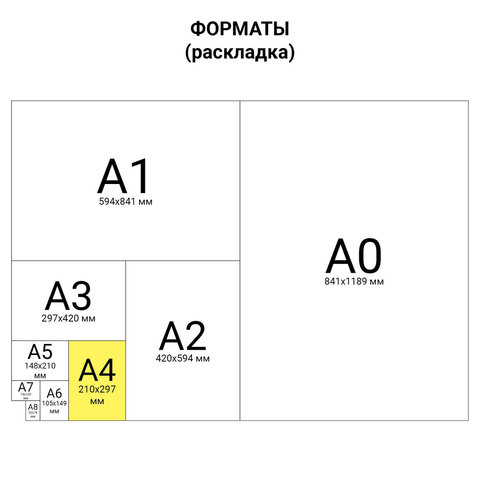 Бумага белая SvetoCopy Premium (А4, 80 г/кв.м, 160-175%) 500 листов, 5 уп.