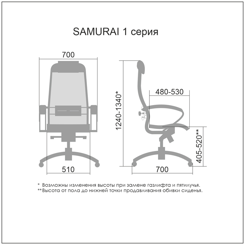Кресло руководителя Metta Samurai Comfort-1.01, CH-2, сетка Х2 белая/кожа белая NewLeather, мультиблок, хром (z310800236)