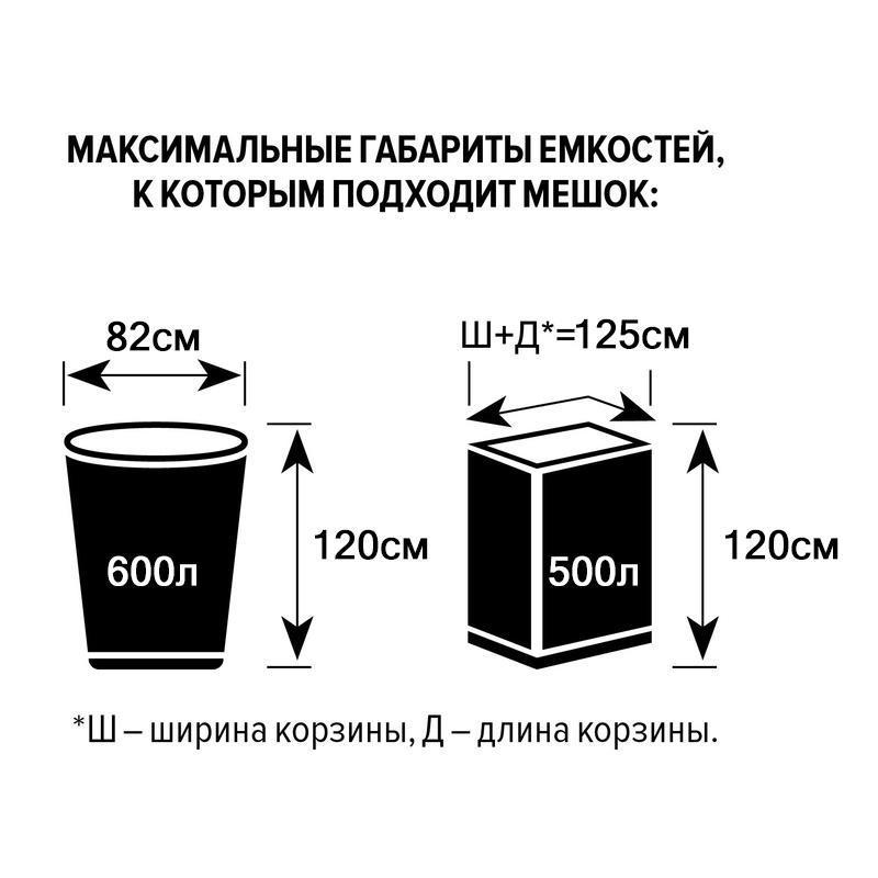 Мешки для мусора 480л Luscan (130х170см, 65мкм, черные) ПВД, 5шт. в рулоне