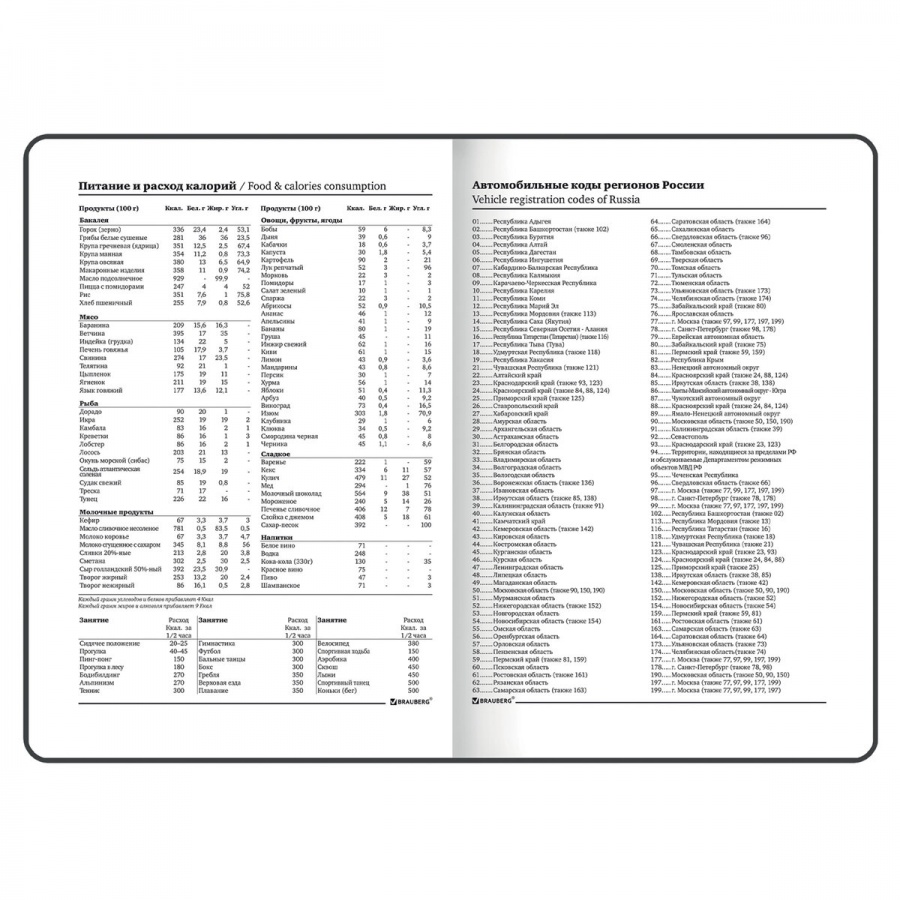 Ежедневник недатированный А5 Brauberg Tropical (128 листов) обложка 7Бц, с резинкой (114565)