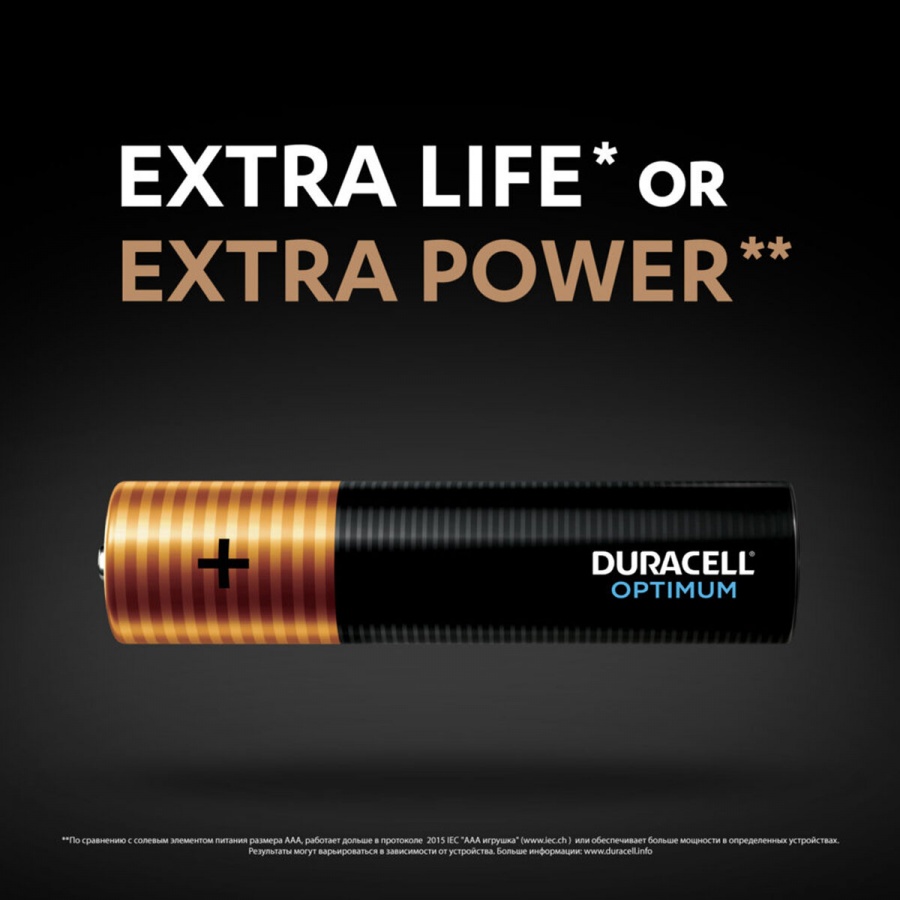 Батарейка Duracell Optimum AAA/LR03 (1.5 В) алкалиновая (блистер, 4шт.) 2 уп. (5014062)