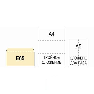 Конверт почтовый E65 Packpost BusinessPost (110x220, 90г, стрип) белый, 1000шт.
