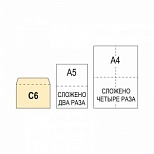 Конверт почтовый C6 Packpost ForPost (114x162,80г, стрип, печать "Куда-Кому") 50шт., 24 уп.