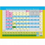 Плакат Издательство Учитель по химии Периодическая система химических элементов Д.И.Менделеева (297x210мм)